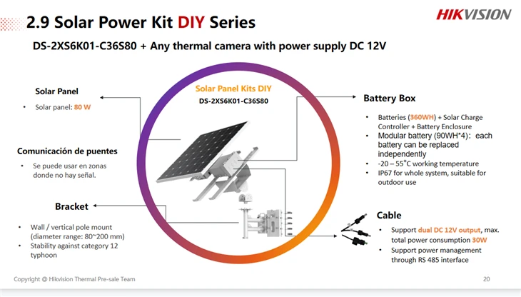 Thermal Solar Camera With Bulid-in Battery
